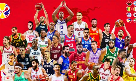 fiba world cup 2019|fiba world cup roster.